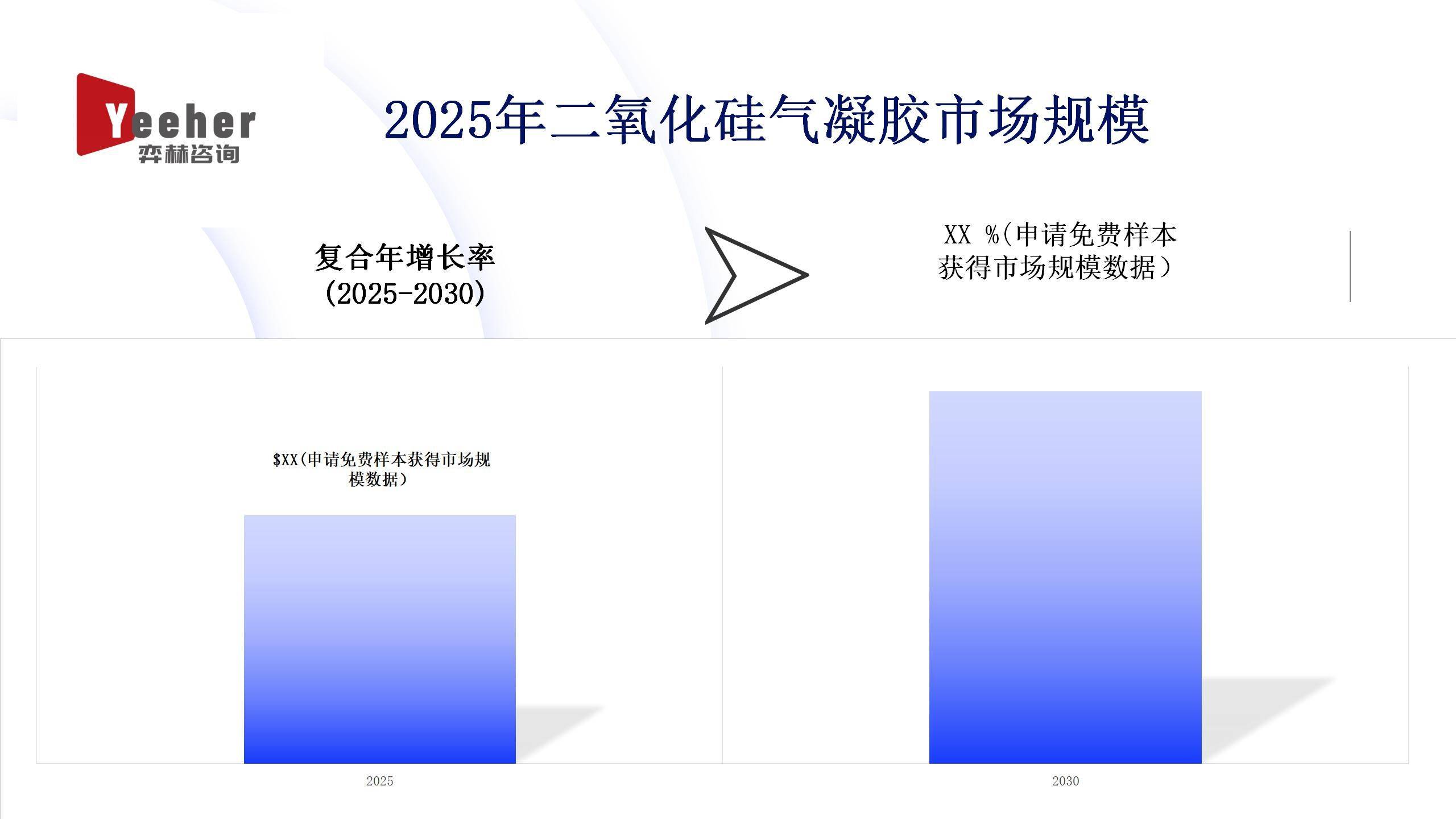 全面分析2025年二氧化硅气凝胶市场